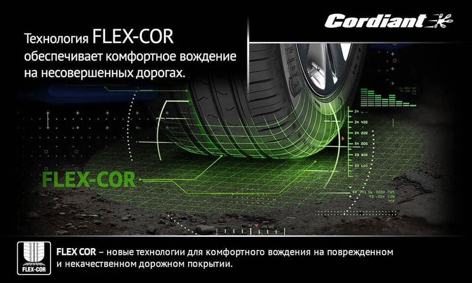 Технология FLEX-COR Cordiant